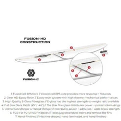 AIPA | Big Boy Sting | EPOXY | Short Surf Board For The Heavier Bigger Rippers | High Volume -Surf Board Pro Store Buy AIPA Big Boy Sting Online Surf Shops Australia Construction 56819.1699339445