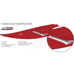 Squirty Surfboard | Gerry Lopez | Fun Shape Surfboard | Fast And Loose -Surf Board Pro Store Buy Gerry Lopez Squirty Surfboard Online Australia Surf Shop 13023.1616210096