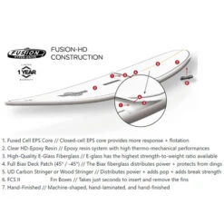 Gerry Lopez | Little Darlin | Mid Length | Fusion HD EPS Core | Later Steeper Take Offs -Surf Board Pro Store Buy Gerry Lopez Surfboards Fusion HD Infograph 14005.1670652324