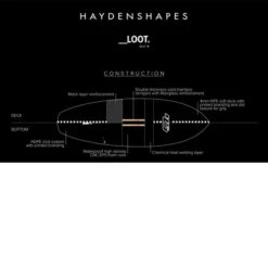 Haydenshapes Surfboard | Loot Soft Series | -Surf Board Pro Store Buy Haydenshapes Loot Soft Series Foamy Online Surf Shops Australia Construction 72011.1632812283