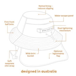 Plow Surf Co. | Sophie Fletcher X Plow | Plow Surf Hat | Surfing Hat | Beach + Water Activity Headwear | -Surf Board Pro Store Buy Plow Surf Co Elation Surfing Hat With Chin Strap Construction 22773.1692941769