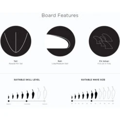 Surf Board Pro Store -Surf Board Pro Store Chilli Surfboards Mid Strength Buy Online Surf Shops Australia Features 39137.1619342722