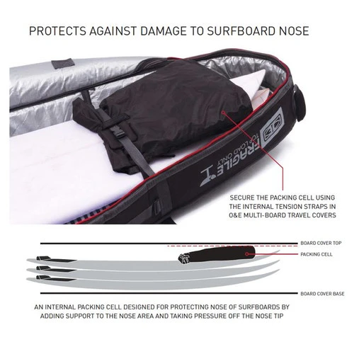 Waterproof Packing Cell 30L | Suitable For Packing In With Surfboard | Surf Travel Essential 4 Waterproof Packing Cell 30L | Suitable For Packing In With Surfboard | Surf Travel Essential - Image 2